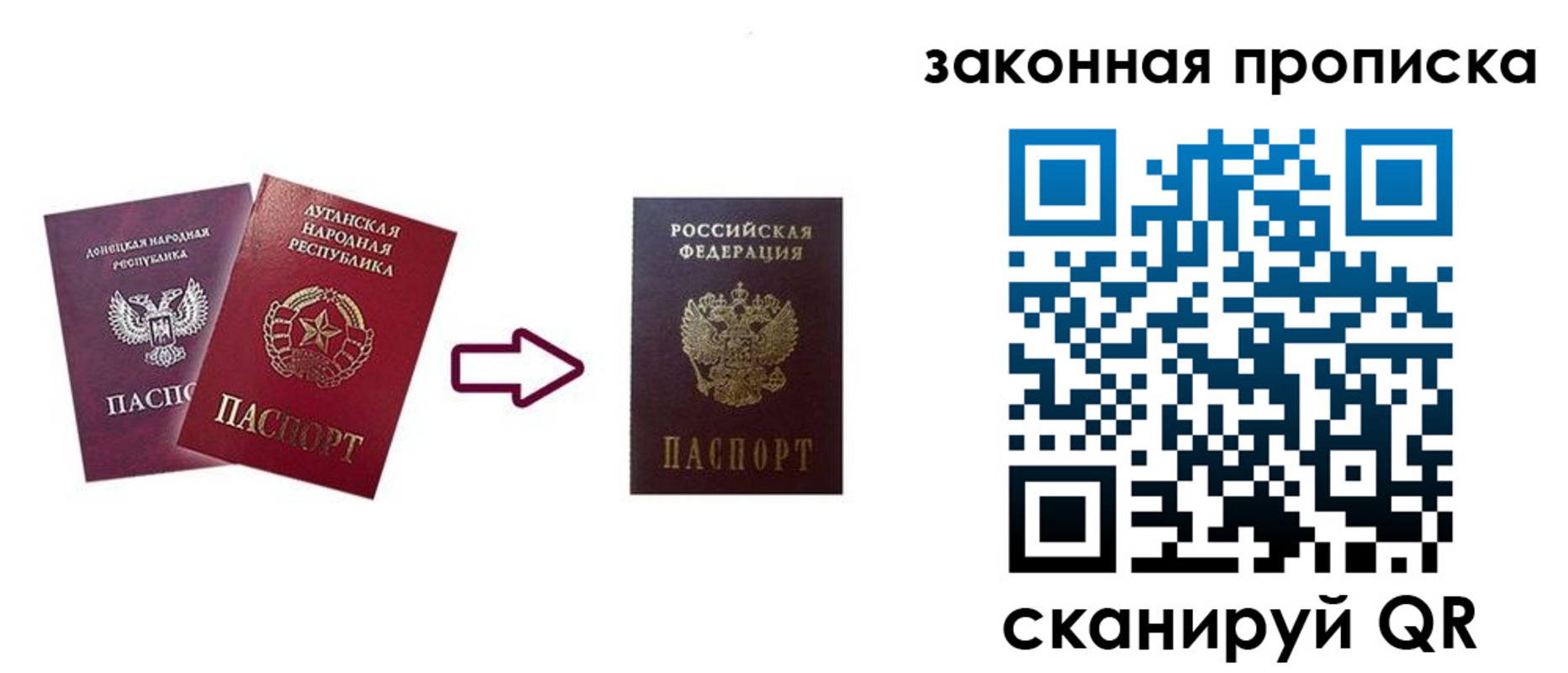прописка для военкомата в Клине